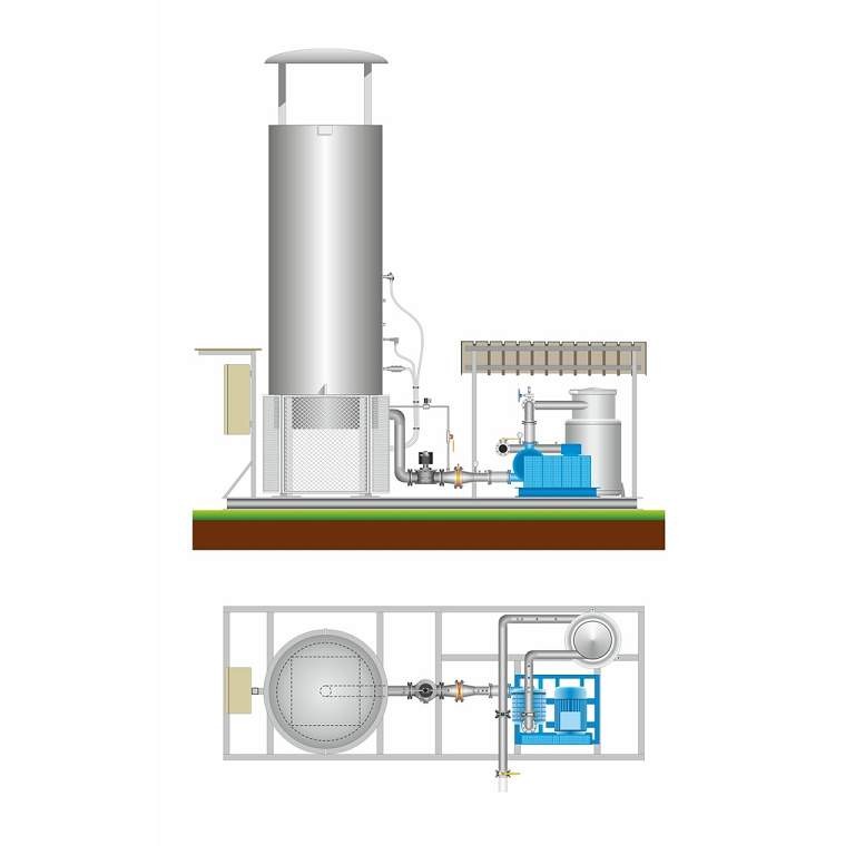 Planta de biogás de alta temperatura