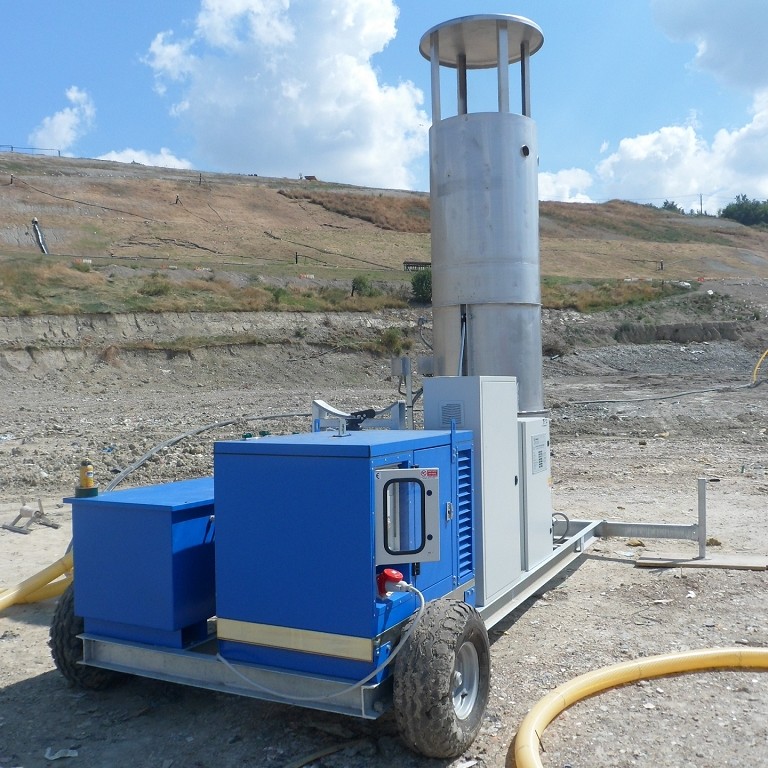 planta de biogás de alta temperatura móvil