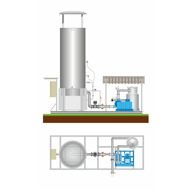 installation de biogaz à haute température