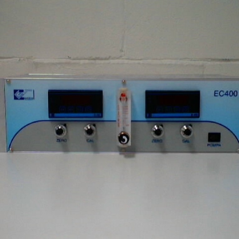 détail du panel d'analyse de la station de biogaz détail du panel d'analyse du biogaz