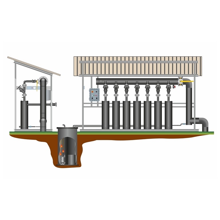 regulation manifolds biogas plant regulation manifolds