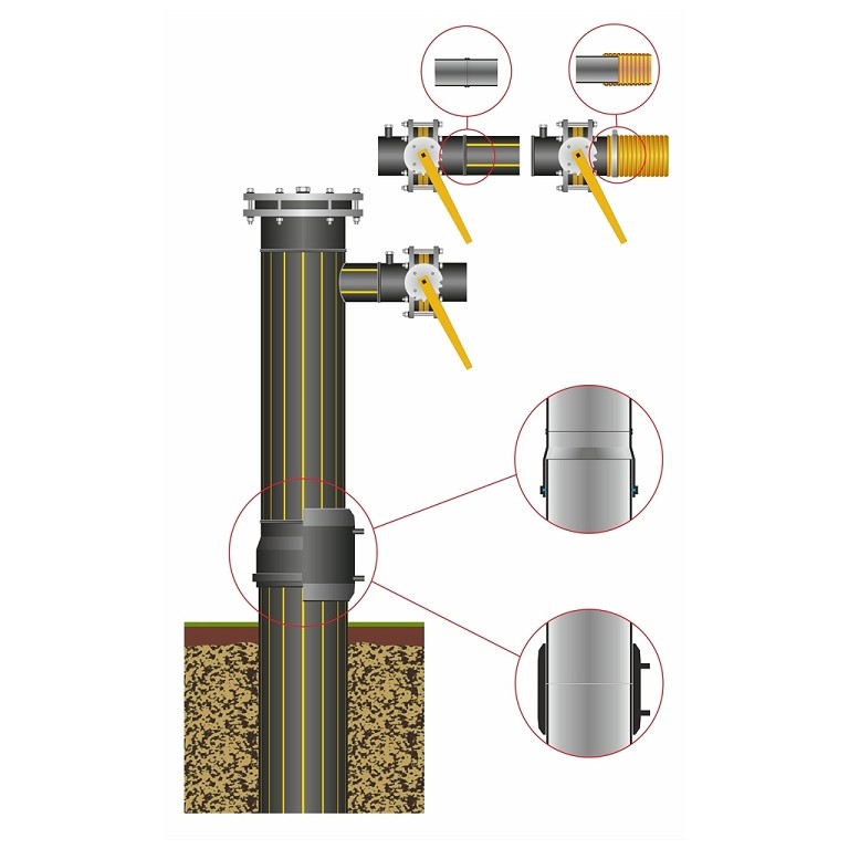 testa di pozzo captazione biogas discarica