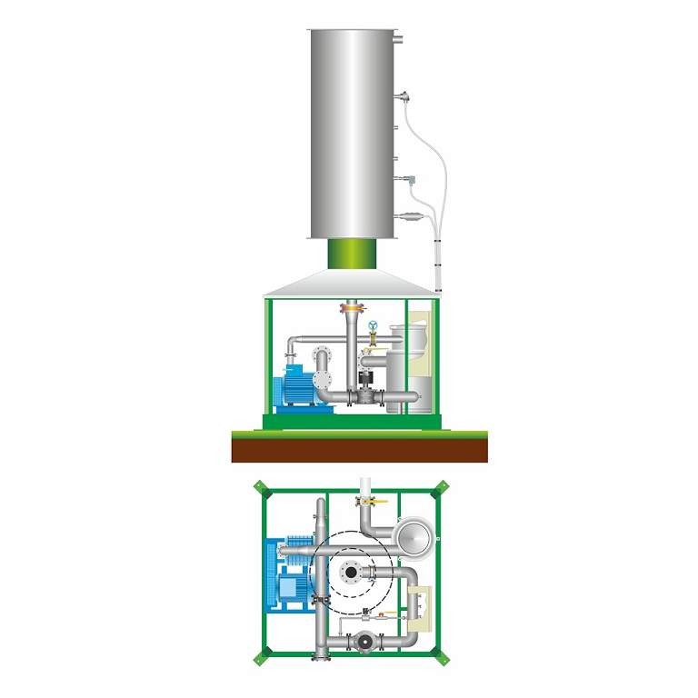 HE unité de biogaz Unité d’aspiration et de combustion de biogaz à haute efficacité