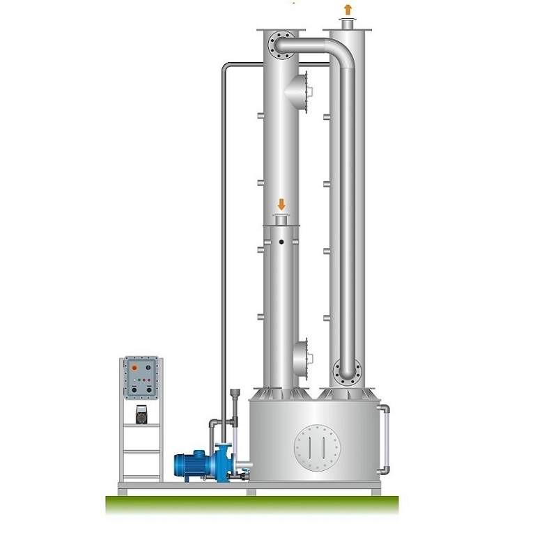 scrubber biogas